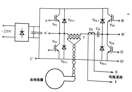 輸出,加温,变频电源,电源电路,电磁线圈 . 感应加热设备变频电源原理与电路原理图