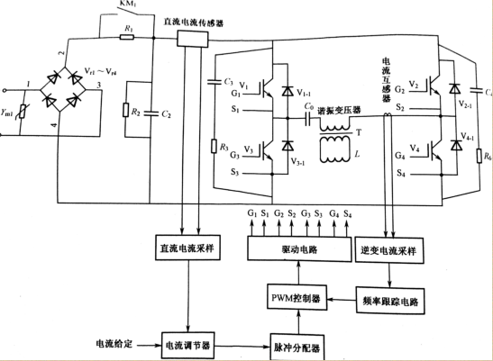 輸出,加温,变频电源,电源电路,电磁线圈 . 感应加热设备变频电源原理与电路原理图