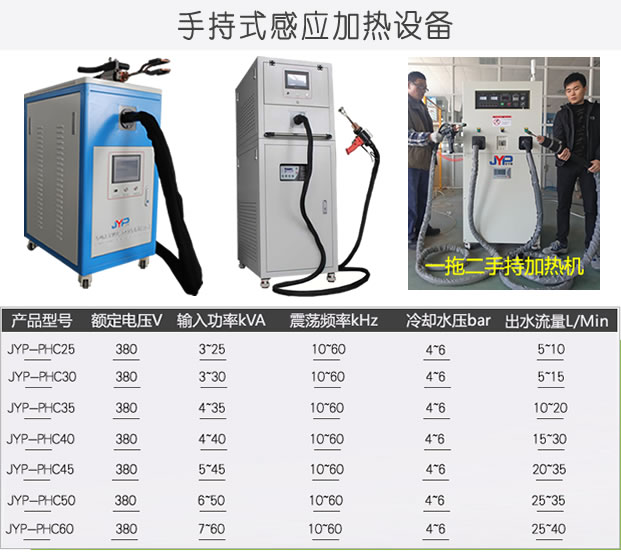 手持式感应加热设备产品型号与参数