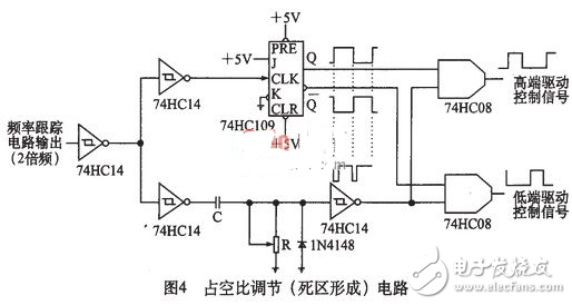 輸出,电源电路,数据信号,电流量,占空比 . 简易12v感应加热电路图吉宇鹏总结