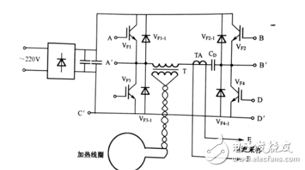 輸出,电源电路,数据信号,电流量,占空比 . 简易12v感应加热电路图吉宇鹏总结