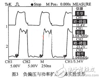 輸出,电源电路,数据信号,电流量,占空比 . 简易12v感应加热电路图吉宇鹏总结