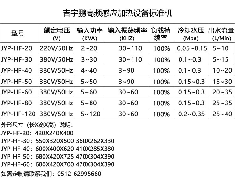 除湿、去油、固化高频感应加热设备（20~200KW）