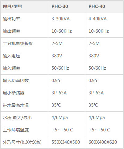 管道预热加热设备参数